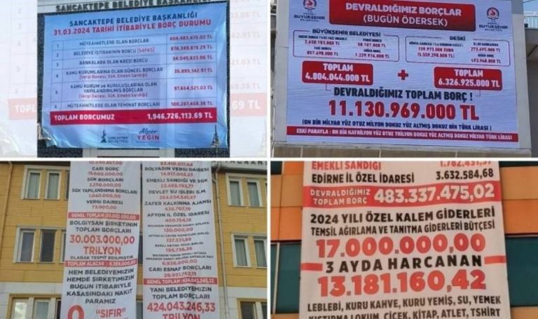 Borçlar için Meclis adımı…CHP: TBMM görevini yapmalı, her kuruşun hesabı sorulmalı – Son Dakika Siyaset Haberleri